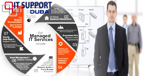 IT Support Dubai